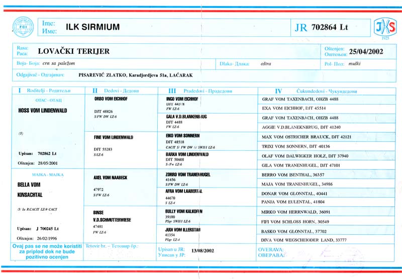 ILK SIRMIUM pedigre
